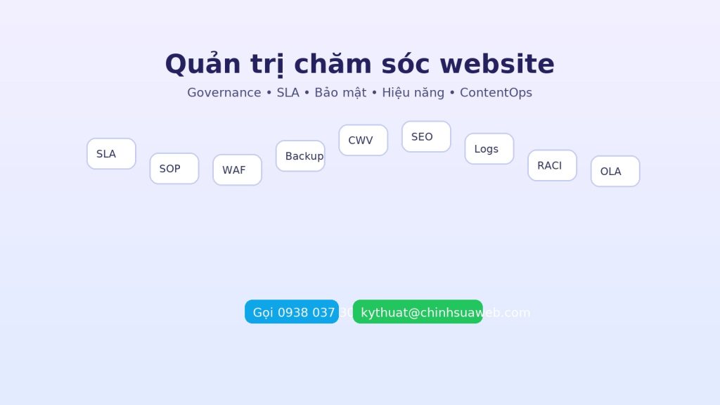 quản trị chăm sóc website